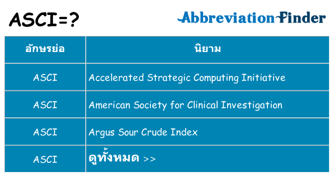 อะไรไม่ asci ถึง