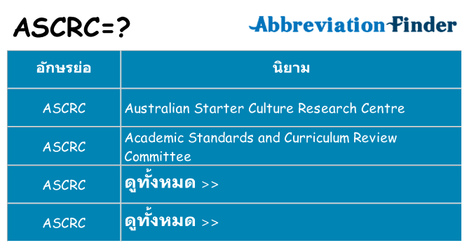 อะไรไม่ ascrc ถึง