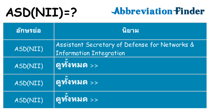 อะไรไม่ asdnii ถึง