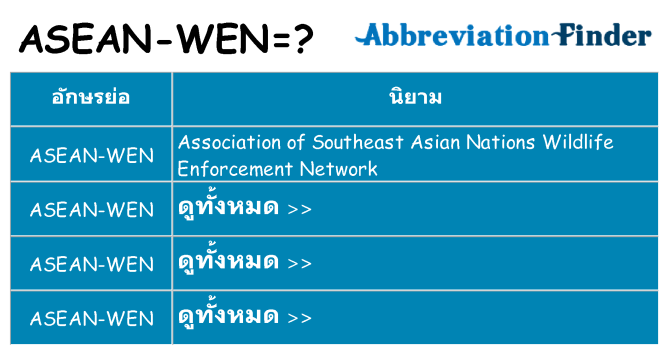 อะไรไม่ asean-wen ถึง