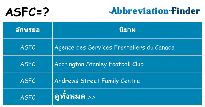 อะไรไม่ asfc ถึง