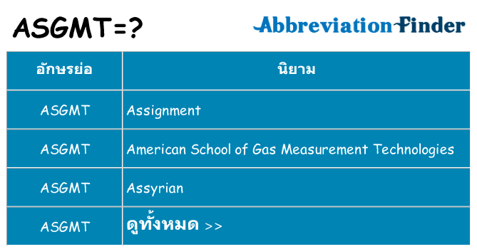 อะไรไม่ asgmt ถึง