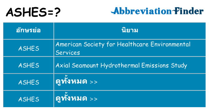 อะไรไม่ ashes ถึง