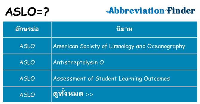 อะไรไม่ aslo ถึง