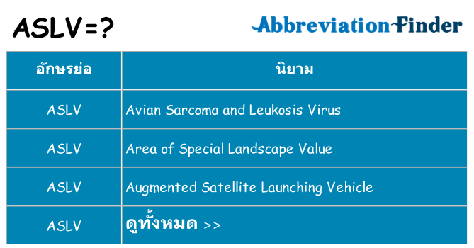 อะไรไม่ aslv ถึง