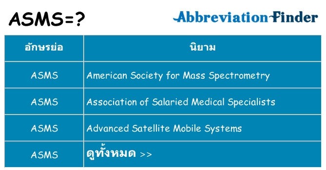 อะไรไม่ asms ถึง