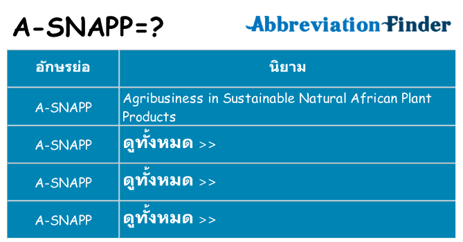 อะไรไม่ a-snapp ถึง