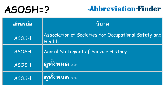 อะไรไม่ asosh ถึง