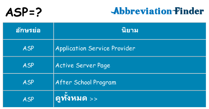 อะไรไม่ asp ถึง