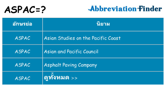 อะไรไม่ aspac ถึง