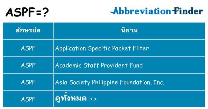 อะไรไม่ aspf ถึง