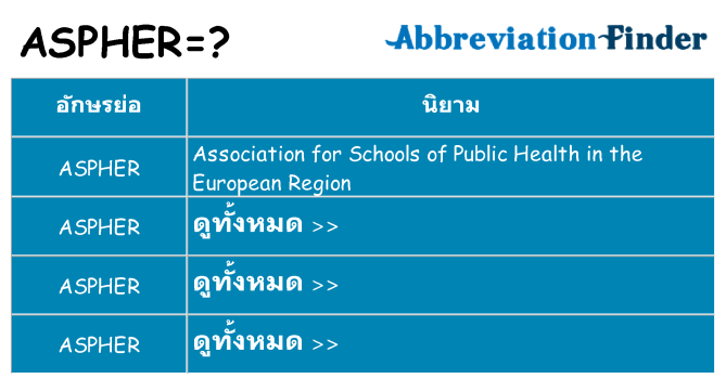 อะไรไม่ aspher ถึง
