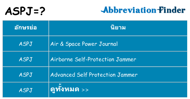 อะไรไม่ aspj ถึง