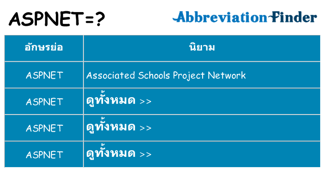 อะไรไม่ aspnet ถึง