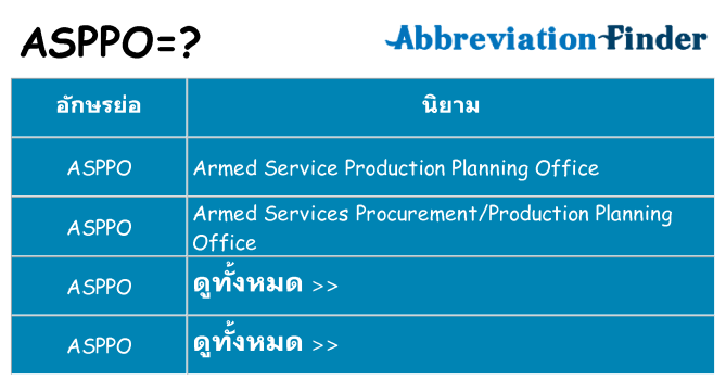 อะไรไม่ asppo ถึง