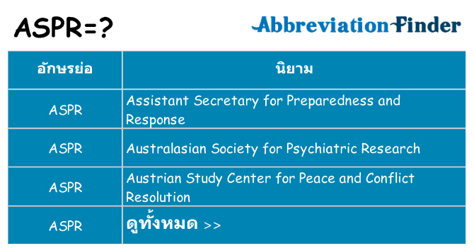 อะไรไม่ aspr ถึง