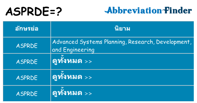 อะไรไม่ asprde ถึง
