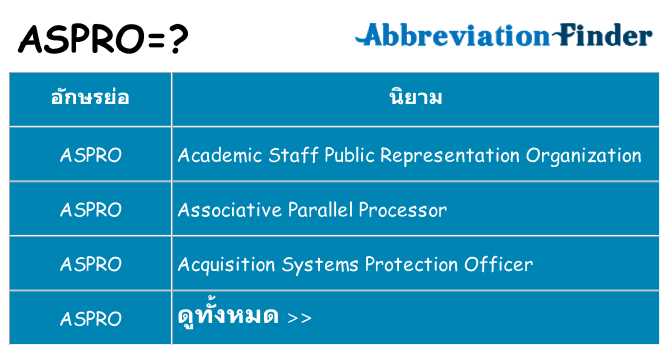 อะไรไม่ aspro ถึง