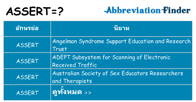 อะไรไม่ assert ถึง