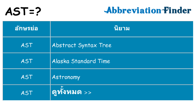 อะไรไม่ ast ถึง