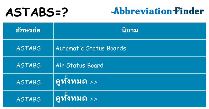 อะไรไม่ astabs ถึง