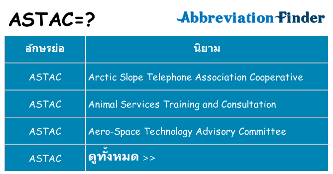 อะไรไม่ astac ถึง