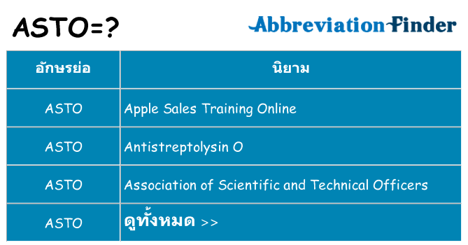 อะไรไม่ asto ถึง