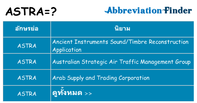 อะไรไม่ astra ถึง
