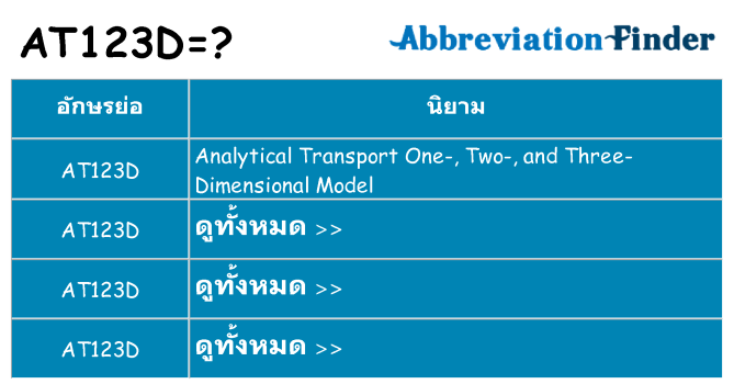 อะไรไม่ at123d ถึง