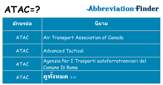 อะไรไม่ atac ถึง