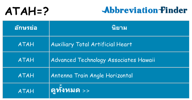 อะไรไม่ atah ถึง