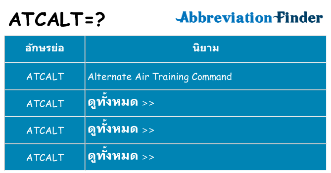 อะไรไม่ atcalt ถึง