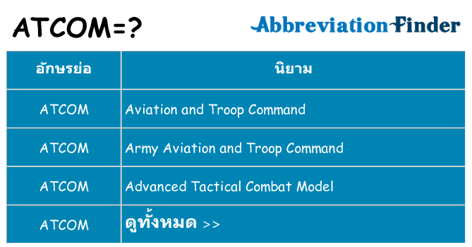 อะไรไม่ atcom ถึง