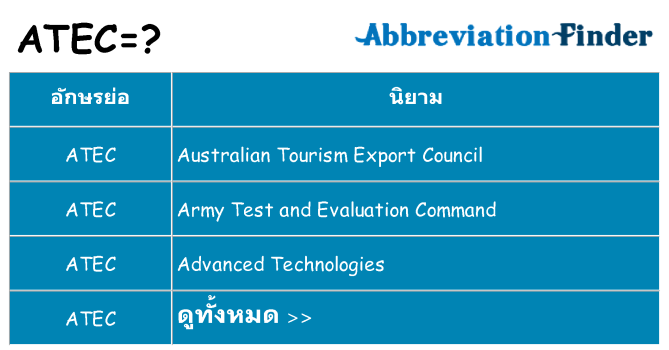 อะไรไม่ atec ถึง