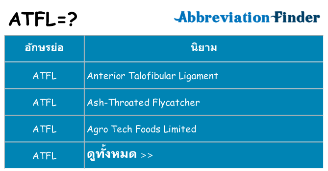 อะไรไม่ atfl ถึง