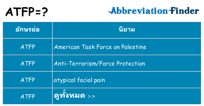 อะไรไม่ atfp ถึง