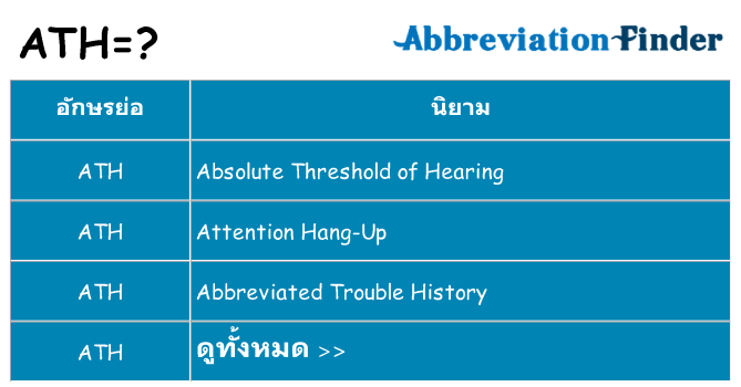 อะไรไม่ ath ถึง