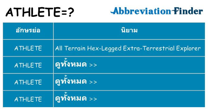 อะไรไม่ athlete ถึง