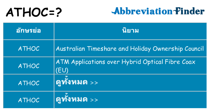 อะไรไม่ athoc ถึง