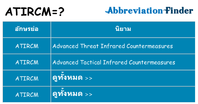 อะไรไม่ atircm ถึง