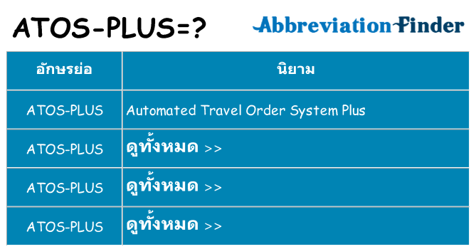 อะไรไม่ atos-plus ถึง