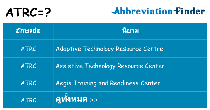 อะไรไม่ atrc ถึง
