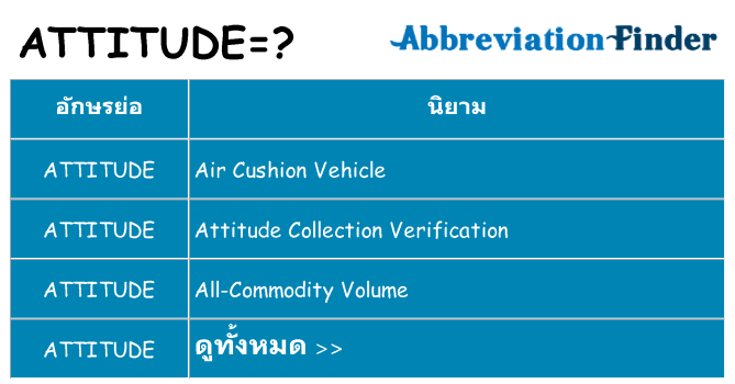 อะไรไม่ attitude ถึง