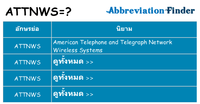 อะไรไม่ attnws ถึง