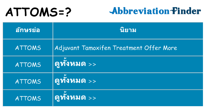อะไรไม่ attoms ถึง