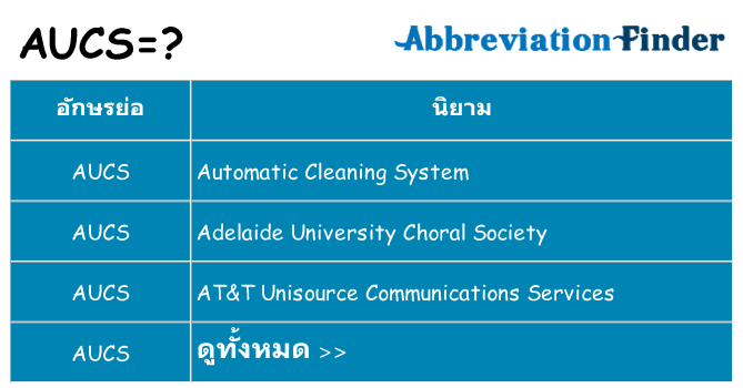 อะไรไม่ aucs ถึง