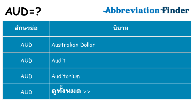 อะไรไม่ aud ถึง