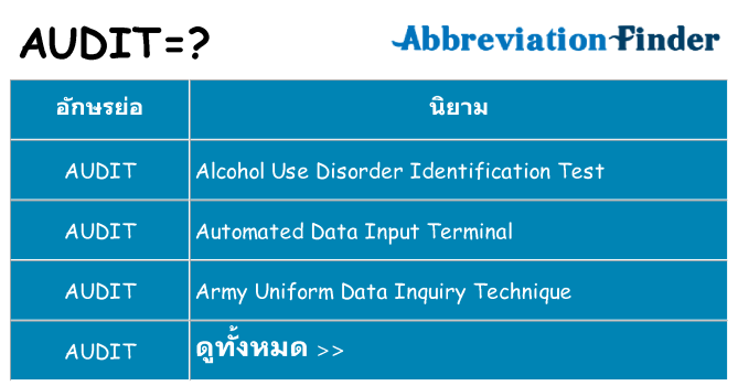 อะไรไม่ audit ถึง