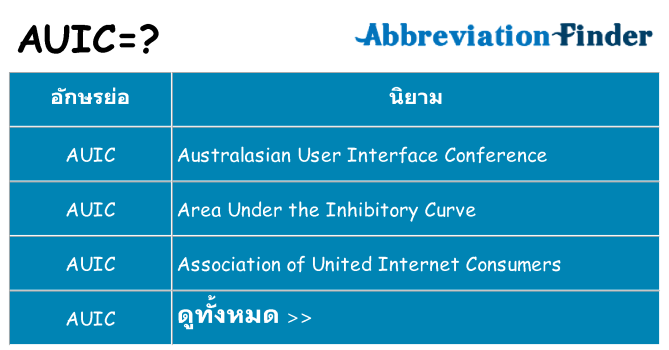 อะไรไม่ auic ถึง