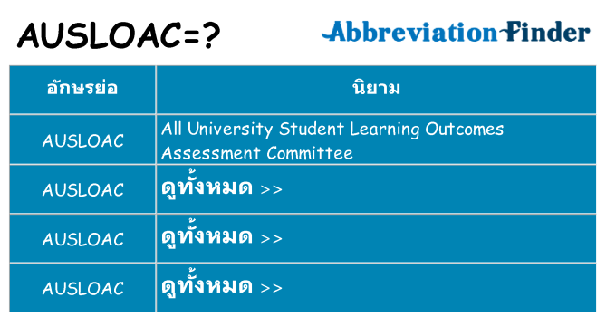 อะไรไม่ ausloac ถึง